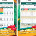 livescore.in th